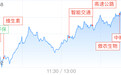 2路游资1.7亿撞车一黄金股 赵老哥继续锁仓看多中国应急