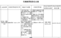 支付宝再“吃”央行罚单：涉7项违规行为 合计被罚18万元