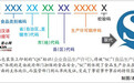 新疆3600家食品加工企业5月告别 “一企多证”