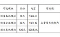 中国电信北京公司4G无线网卡“人悦卡”流量资费低至每GB6元