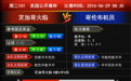 [6月28日重点赛事]我来猜 你来看