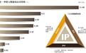 三七互娱25.6亿并购 两家标的溢价超20倍
