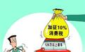 豪车或面临10%零售消费税