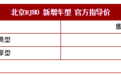 北京BJ80新增车型上市 配置大幅提升/配后桥差速锁