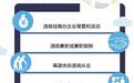 广东广州列出负面清单 防止领导干部利益冲突