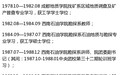 罗强被提名为成都市市长候选人(图/简历)