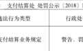 信联支付、瑞银信“吃”央行新年罚单 因支付结算业务违规双双被罚
