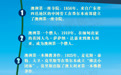一图看懂澳大利亚佛教发展史