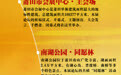 第五届世界佛教论坛六大热门地标
