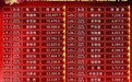 SNH48“比翼齐飞”第三届偶像人气总决选中报结果公布