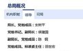 正部级副局长秦宜智分工明确