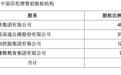 中原信托或出让超40%股权引战