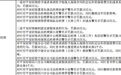 保监会新年频出手：31份监管函 重点目标是财险乱象
