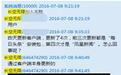 声明：强烈谴责今日头条恶意劫持凤凰新闻客户端流量