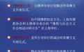 上海佛教纪念改革开放40年大事记系列图表之三（1999-2008）