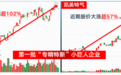 掘金专精特新大机会！挖掘低位优质潜力股！