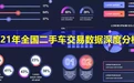 62%新能源车4年就卖，SUV猛增40%，2021年中国二手车交易数据深度