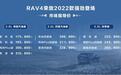 RAV4荣放2022款上市 17.58万起 2.0L四驱版新增越野外观套件