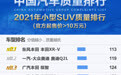 小型SUV质量排名榜单：本田XR-V第一 领克06进前九