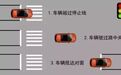 越线后停车，到底算不算闯红灯？终于明白了！