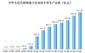 七十年铸就天汉辉煌 新时代再谱宏伟篇章