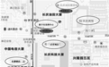 会议场所及现场参观示意图