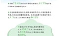 《河南省农村经济社会发展报告》发布