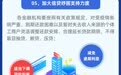 全是干货！一图看懂山东支持个体工商户复工复产17条