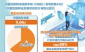 中国互联网络信息中心报告显示：我国网民规模达9.04亿