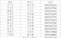 注意！济南电动车挂牌时间延长至8月31日！