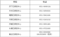 济南发布通知：进口海产品全面摸排和检测 高风险区入济返济人员集中隔离和检测