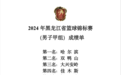 不可阻“篮” 当“燃”不让｜2024年黑龙江省篮球锦标赛（男子甲组）圆满落幕