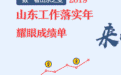 2019山东“工作落实年”耀眼成绩单来啦
