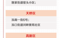 疫情如何分布？确诊病例怎样传播？来看济南这份权威图谱！