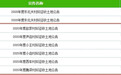 济南先行区拟征14个村土地，补偿安置方案在这里
