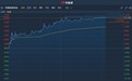 港股异动︱工业器材板块整体走高 中国高速传动(00658)涨超10%