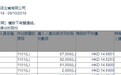 美丽华酒店(00071)获主席李家诚增持22万股，总额约322.49万港元