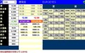 新股暗盘 | 德视佳(01846)暗盘收涨71.73%，每手赚5380港元