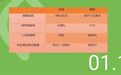 去年美国慈善捐赠是中国的37.5倍，中美慈善到底是差异大还是差距大？