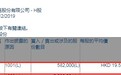 贝莱德增持中国民航网络(00696)58.20万股，每股作价约19.52港元