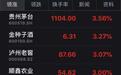 4只白酒股创新高：有分析称白酒股将走出史诗级上涨行情