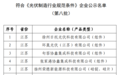 工信部公告《光伏制造行业规范条件》企业名单（第八批）和拟撤销光伏制造行业规范公告企业名单（第三批）
