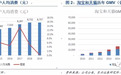 坚持差异化战略的拼多多(PDD.US)能赢得电商大战吗？