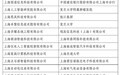 上海产业转型升级发展专项资金拟支持单位公示：平头哥等在列
