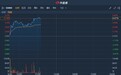 港股异动 | 获纳入港股通标的今日生效 波司登(03998)涨逾5%刷新八年半新高