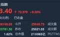港股收盘(10.8)|恒指冲高回落涨0.28% 美团(03690)市值超5000亿