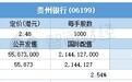 配售结果 | 贵州银行(06199)一手中签率100% 最终定价2.48港元