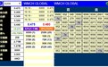 新股暗盘 | WMCH GLOBAL(08208)暗盘现涨逾18% 每手赚450港元