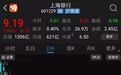 同一天被TCL举牌、西班牙桑坦德银行增持，上海银行怎么了？