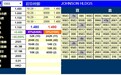 新股暗盘 | 庄臣控股(01955)暗盘收涨48% 每手赚960港元